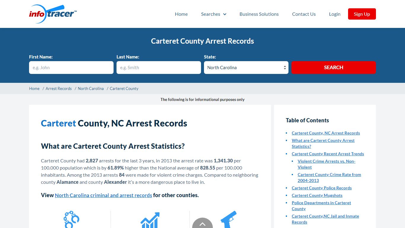 Carteret County, NC Arrests, Mugshots & Jail Records ...